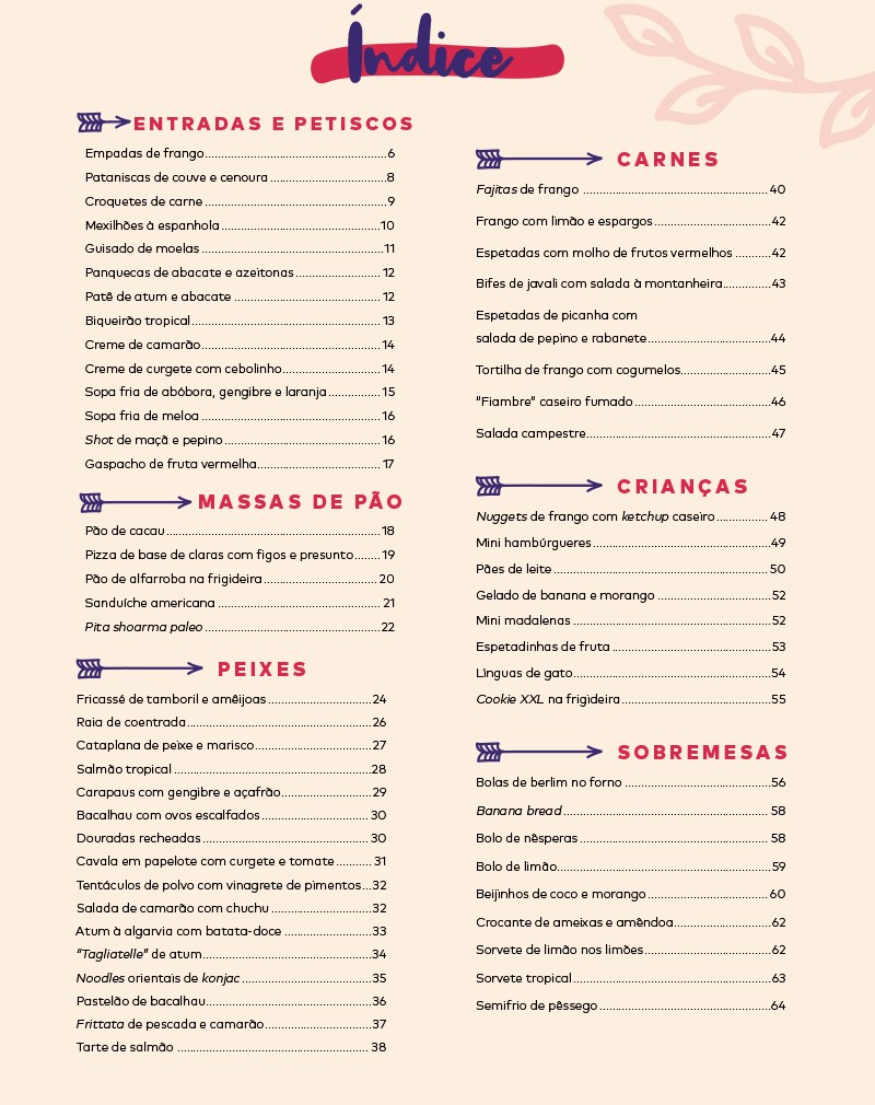 Paleo & Low Carb 1- Versão digital