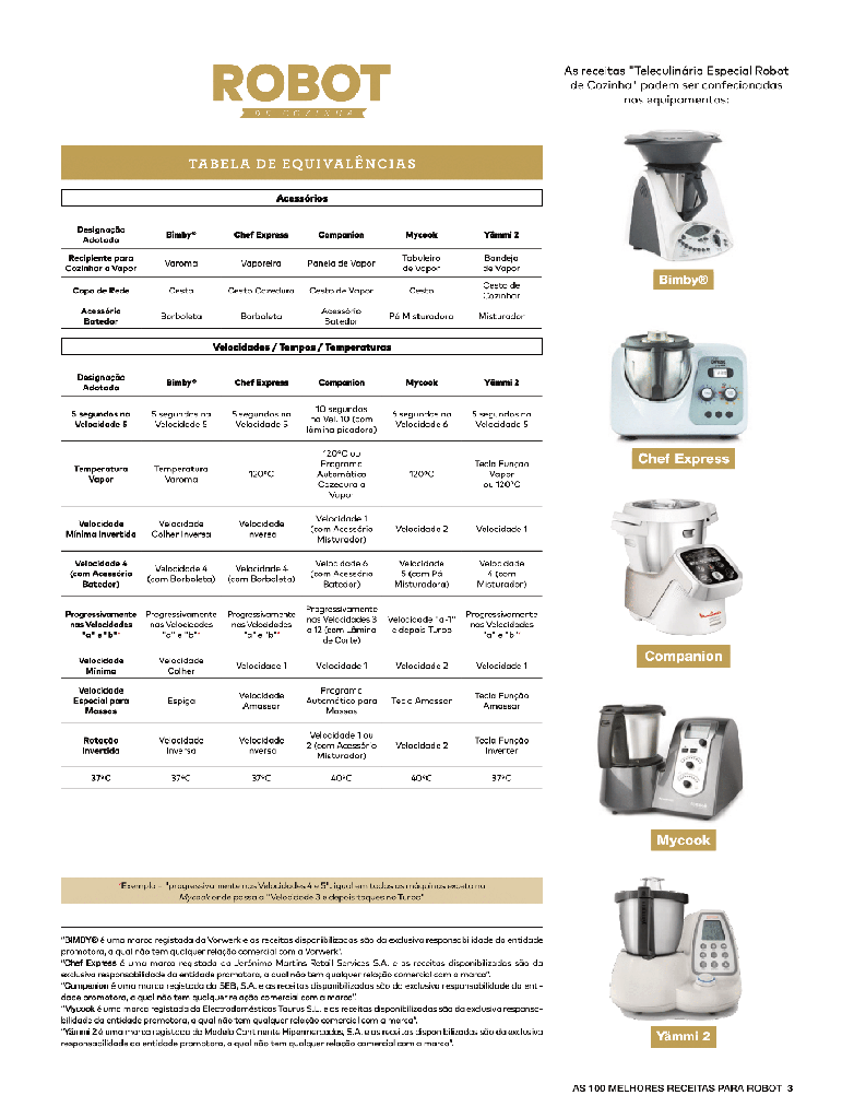 Especial As 100 melhores receitas para Robot - versão digital