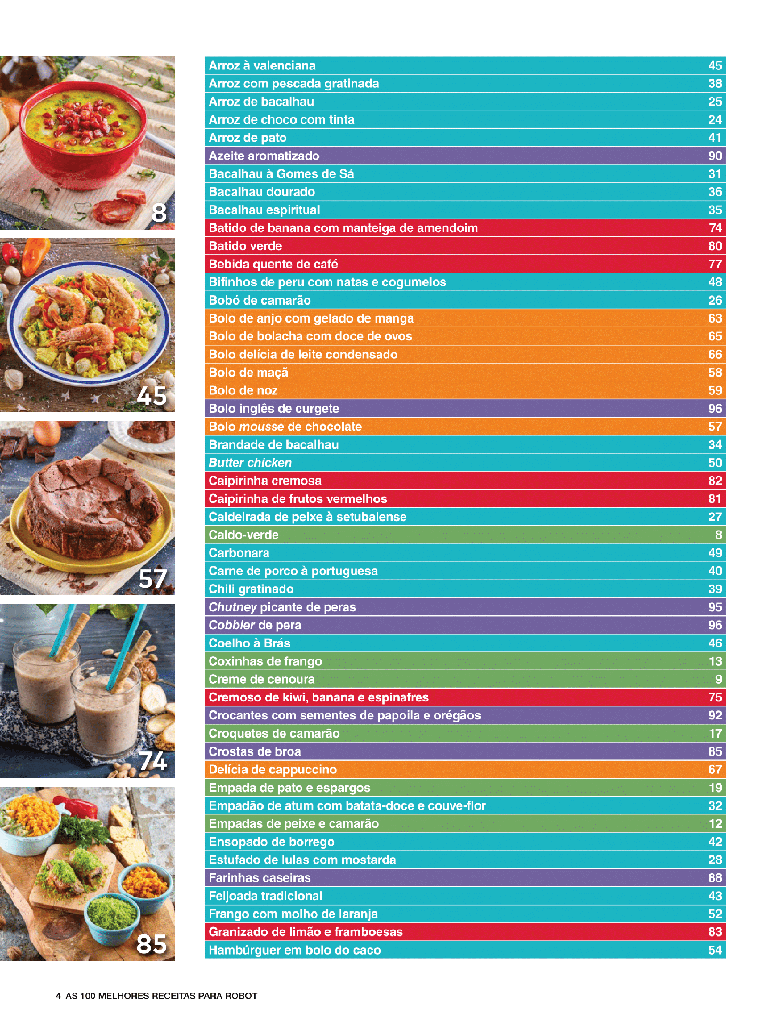 Especial As 100 melhores receitas para Robot - versão digital