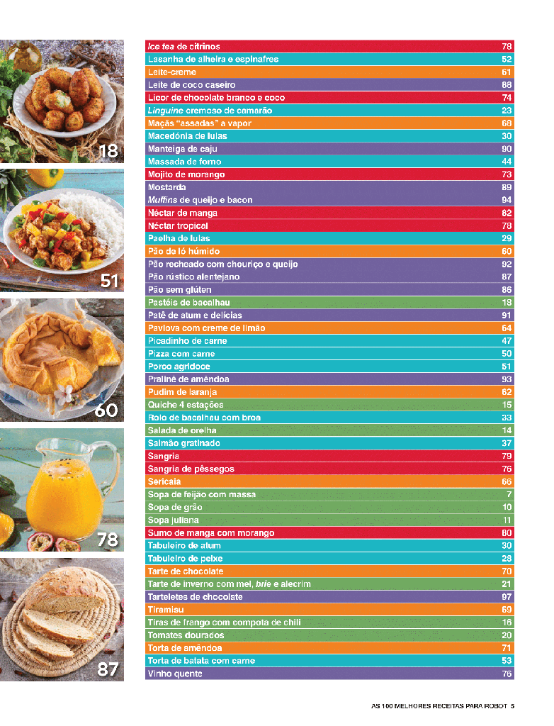 Especial As 100 melhores receitas para Robot - versão digital