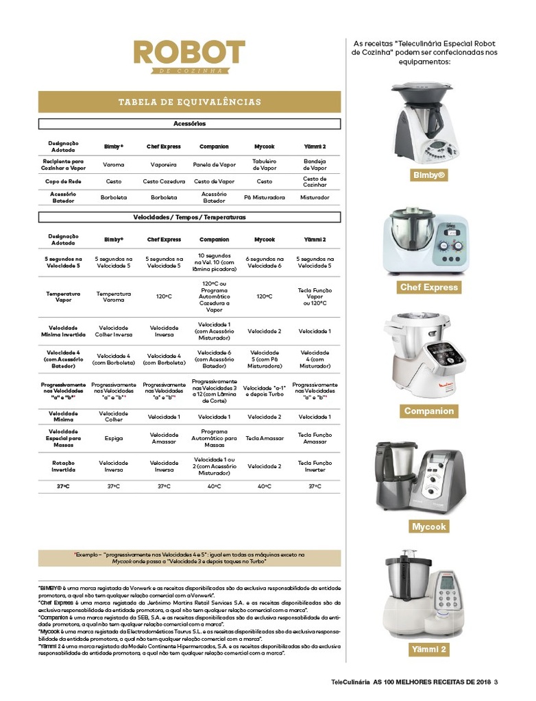 Especial 100 Melhores Receitas Robot 2018 - versão digital